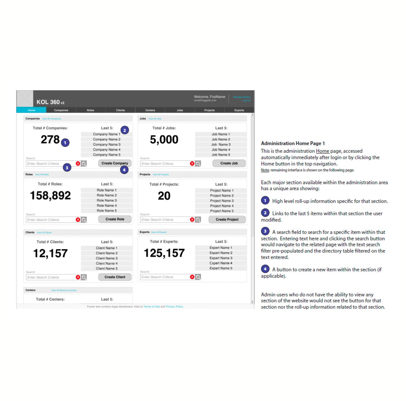 Acuity admin dashboard