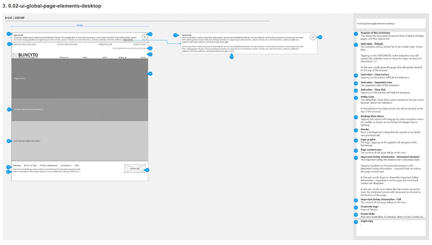 Global UI elements specification with developer annotations