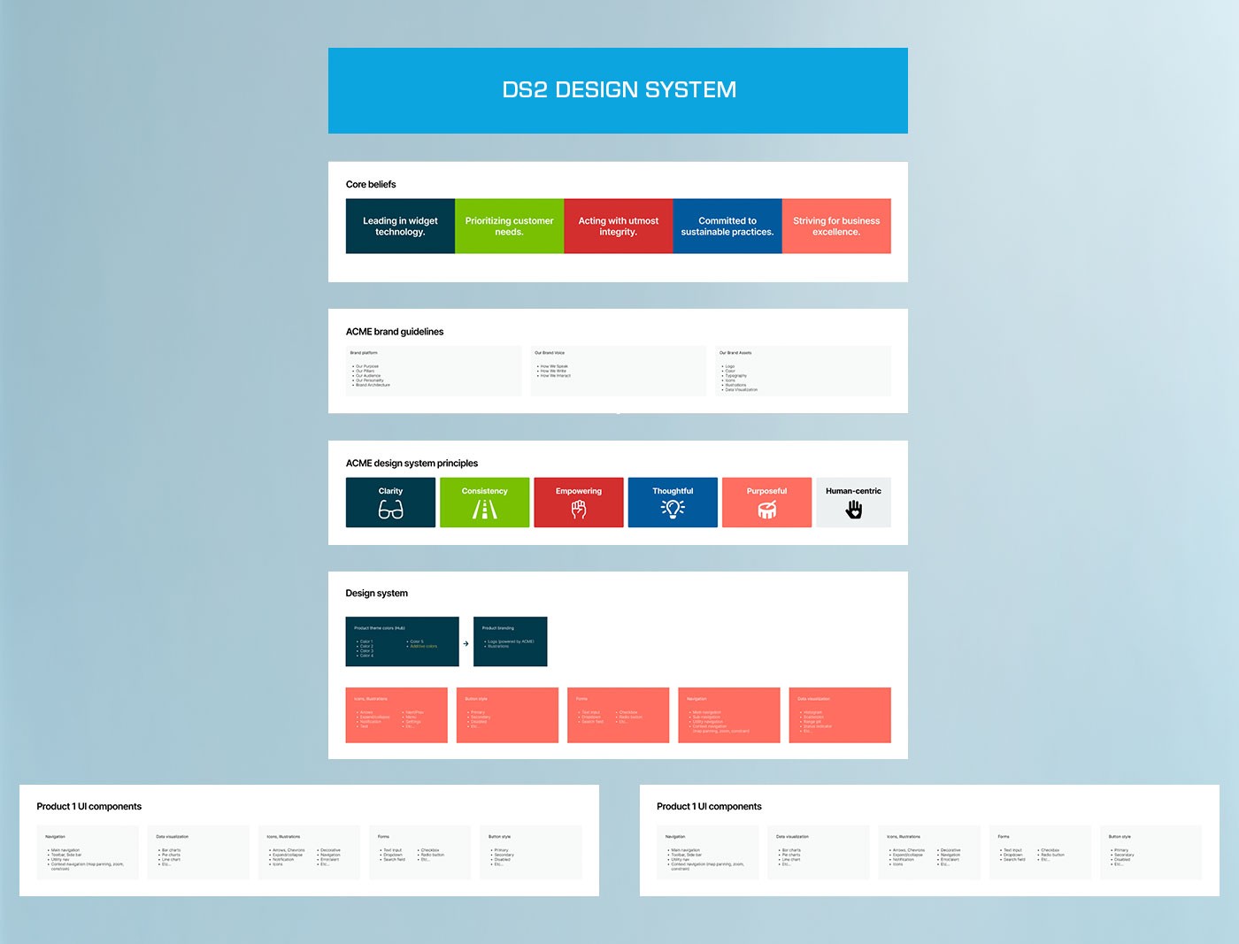 DS2 — brand and token alignment