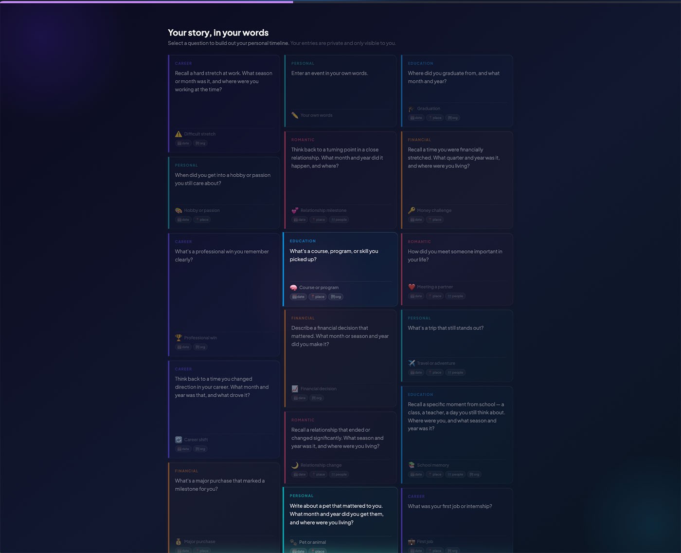 QuestionCardGrid full view