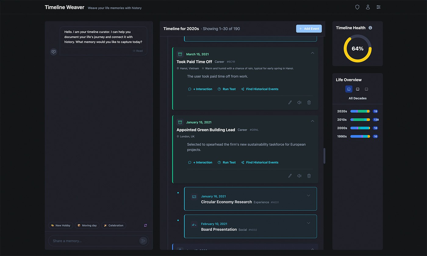 Timeline Weaver overview