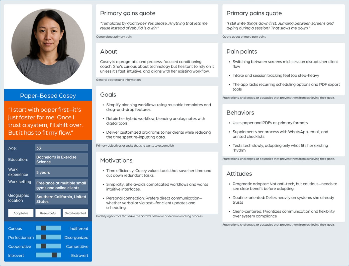 Trainer persona — Paper-Based Casey, goals, pain points, and behaviors
